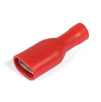 Изображение Разъем плоский РППИ-М 1.5-(6.3) КВТ 49620