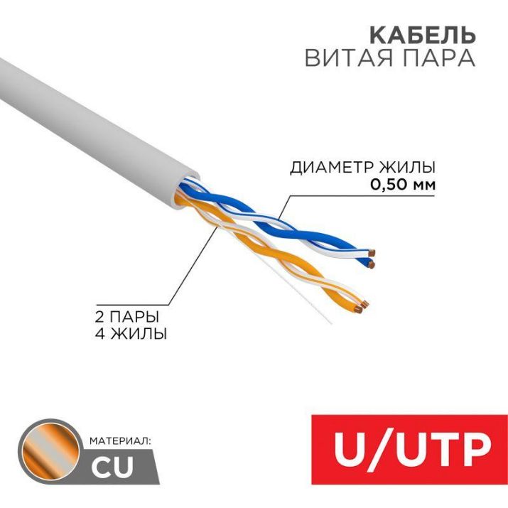Изображение Кабель витая пара U/UTP 2х2х24AWG кат.5E solid CU PVC сер. (м) Rexant 01-0023