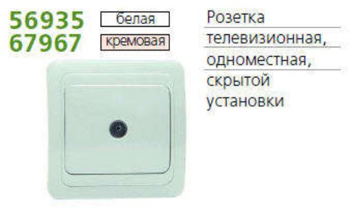 Изображение Розетка телевизионная TV 1-м СП Classic бел. POWERMAN 1151408