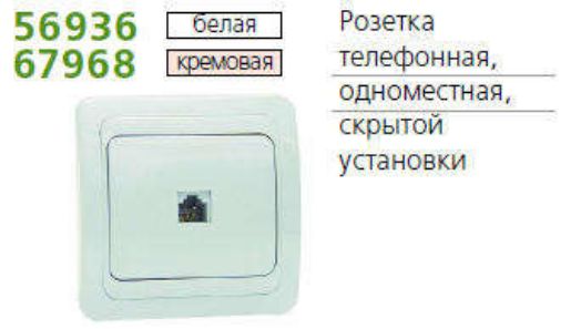 Изображение Розетка телефонная 1-м СП Classic RJ11 (4P4C) бел. POWERMAN 1151421