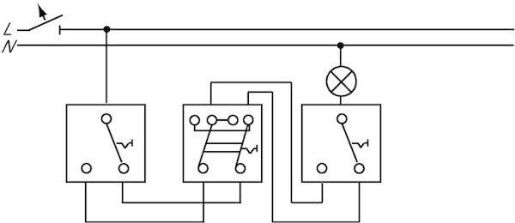 Изображение Переключатель проходной 1-кл. СП 10А IP20 250В механизм син. ABB 1012-0-1093